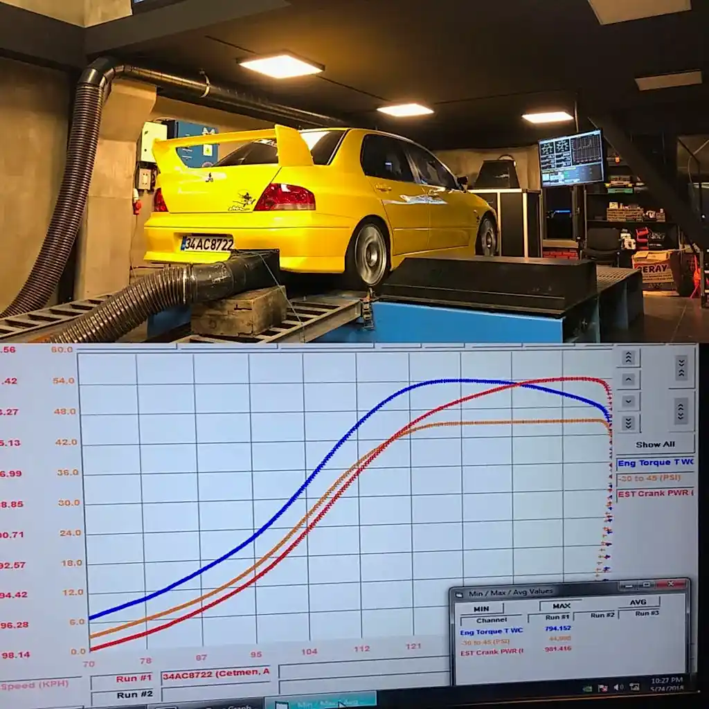 dyno tuning 1